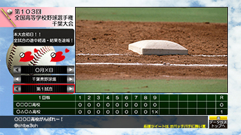 千葉 県 高校 野球 速報 結果