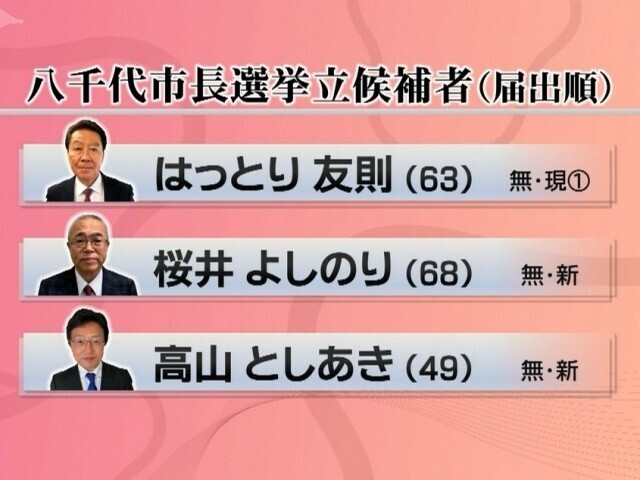 2021 千葉 選挙 者 候補 知事 県 千葉県知事選挙2021の候補者がヤバい！？全員に直接電凸して将来の千葉県民が質問してみた（選挙ドットコム）