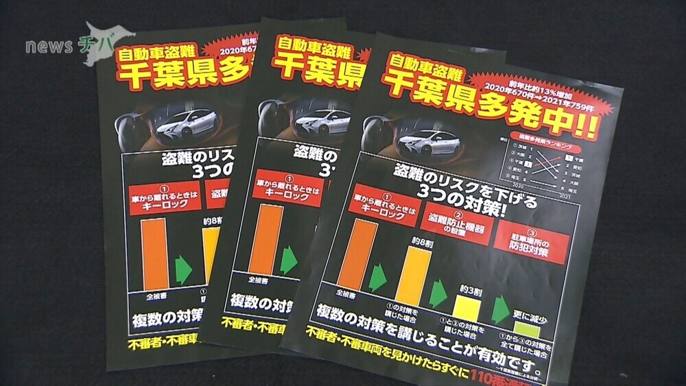 千葉県 高級車の被害相次ぐ…自動車盗の被害件数 全国で3番目の多さ