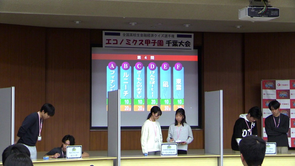 金融経済クイズで９校１７チームが熱戦を展開　エコノミクス甲子園千葉大会