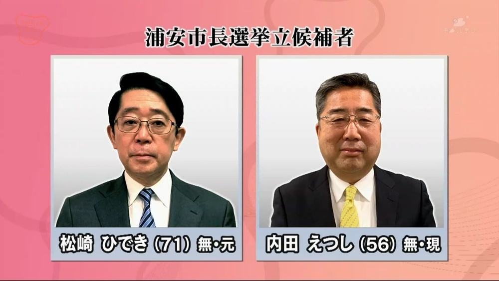 橋本 市長 選挙 速報