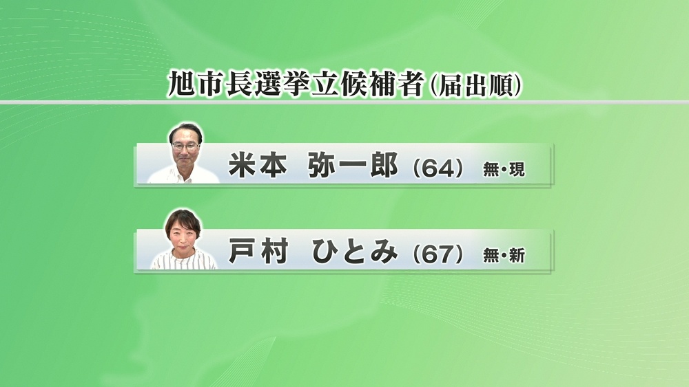 旭市長選が告示　現新２人の一騎打ちに