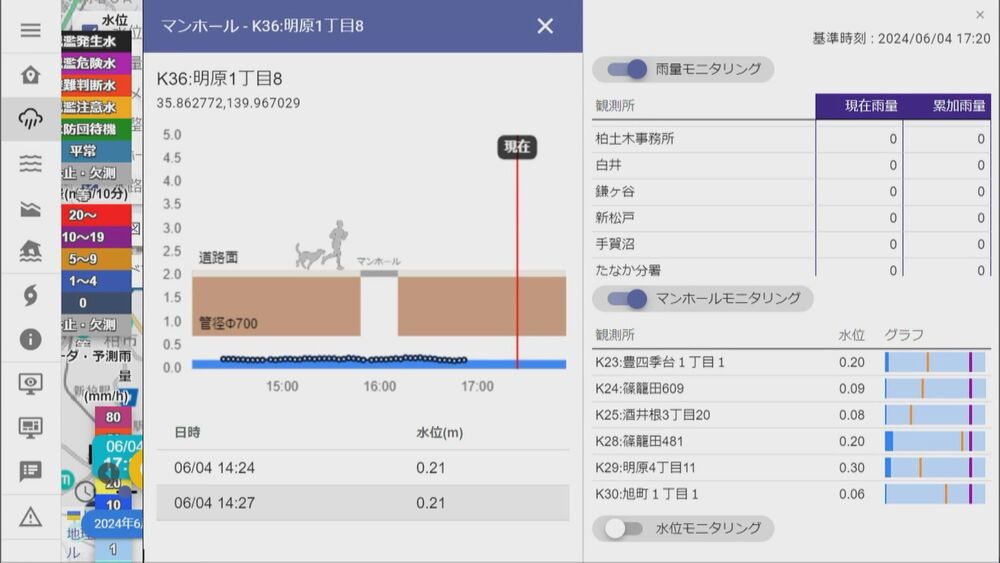 柏市　内水氾濫に備えマンホールの水位把握　水位情報の公開も