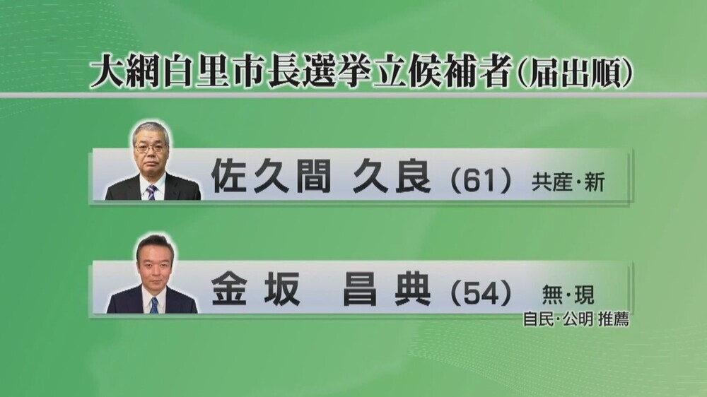 千葉県大網白里市長選 12月11日告示 現職対新人 一騎打ちの選挙戦始まる