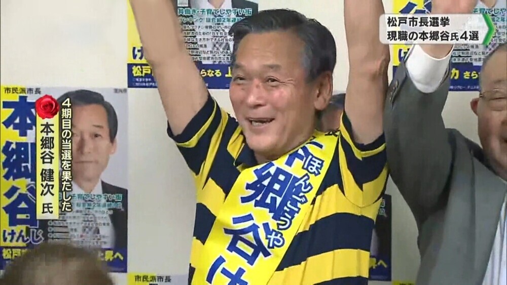 【速報】千葉県松戸市長選挙 現職の本郷谷健次市長が4期目の当選決める