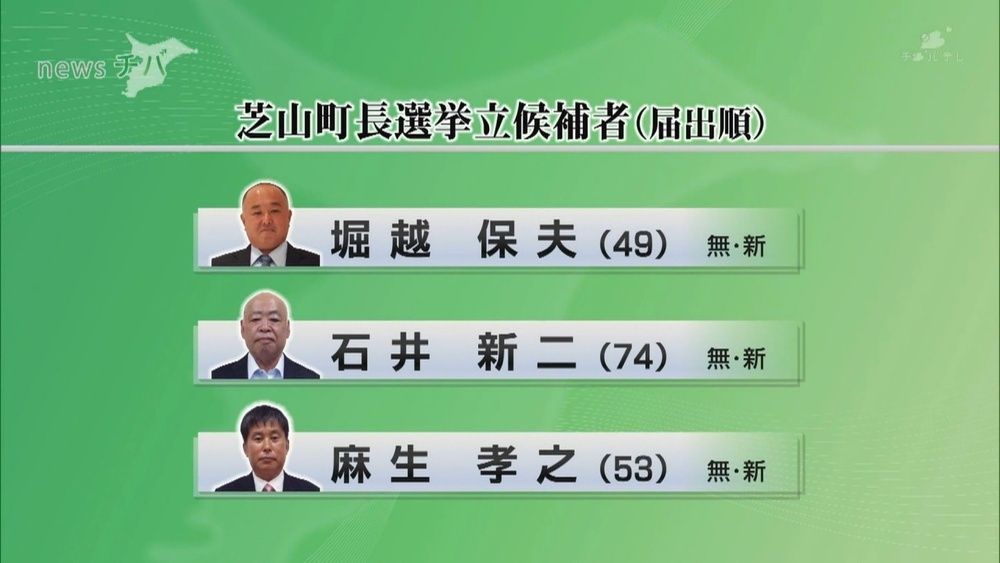 千葉県芝山町長選告示 新人の三つ巴戦はじまる チバテレ プラス