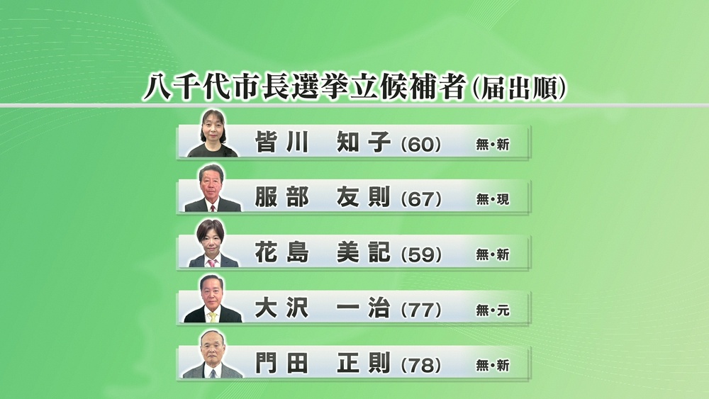 千葉県八千代市長選告示　立候補者５名が現市政評価中心に論戦