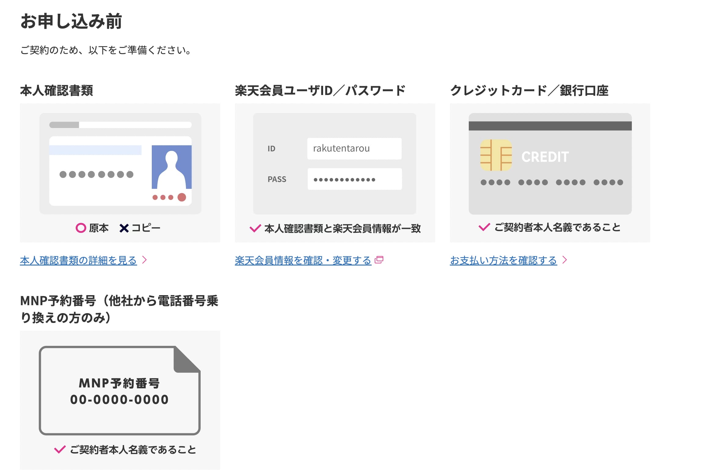 楽天モバイル公式サイト