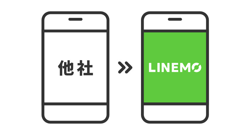 LINEMO公式サイト