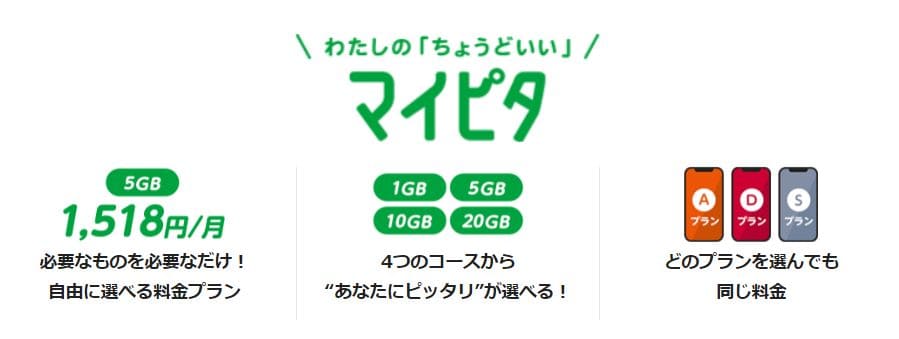 mineo公式サイト