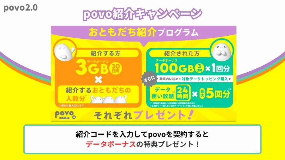 povo キャンペーン