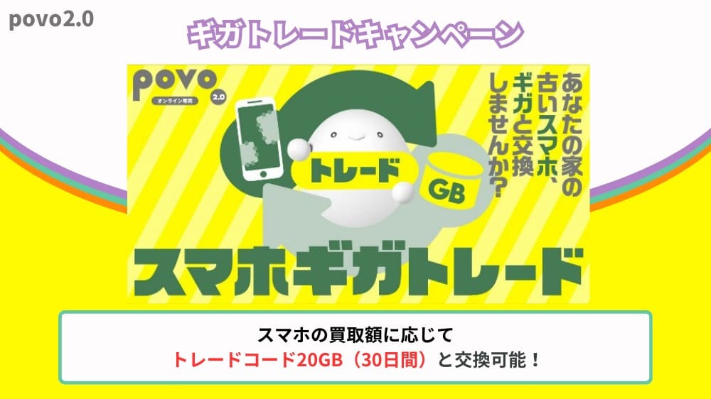 povo キャンペーン