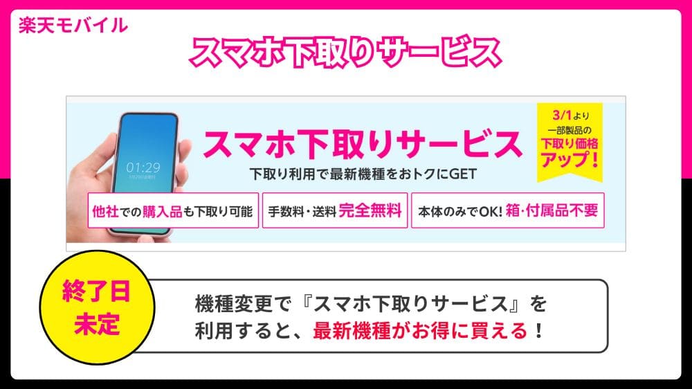 楽天モバイル下取り