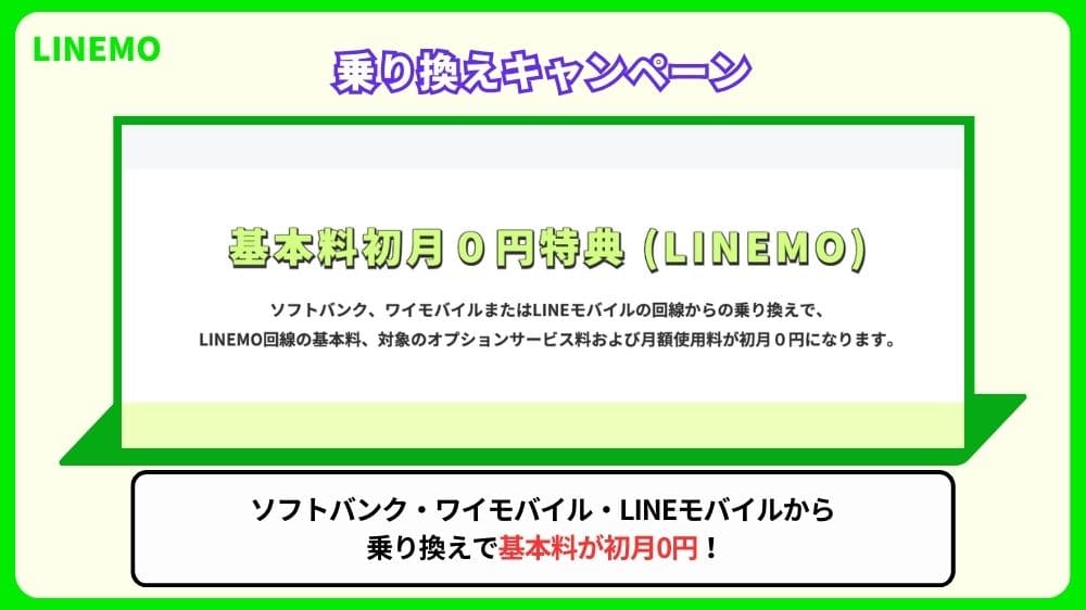 LINEMO キャンペーン