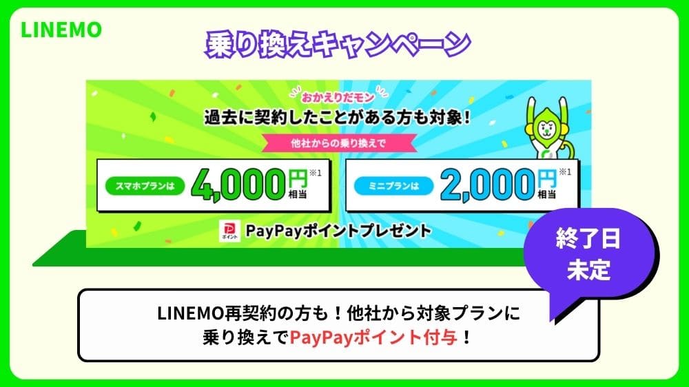 LINEMO キャンペーン