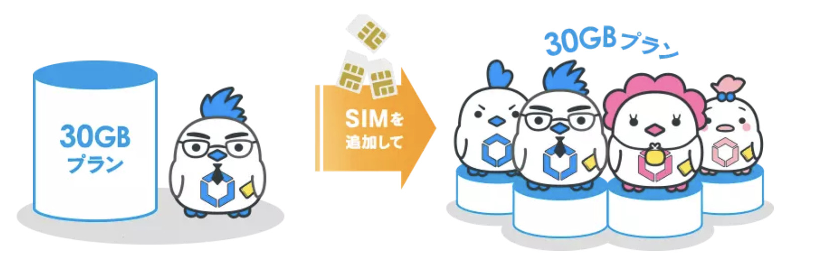 リンクスメイト公式サイト