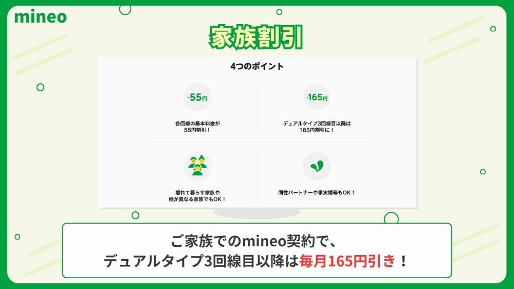 mineo キャンペーン