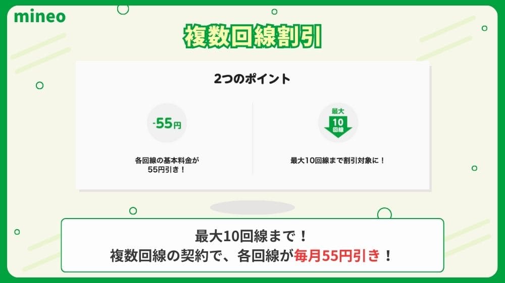 mineo キャンペーン