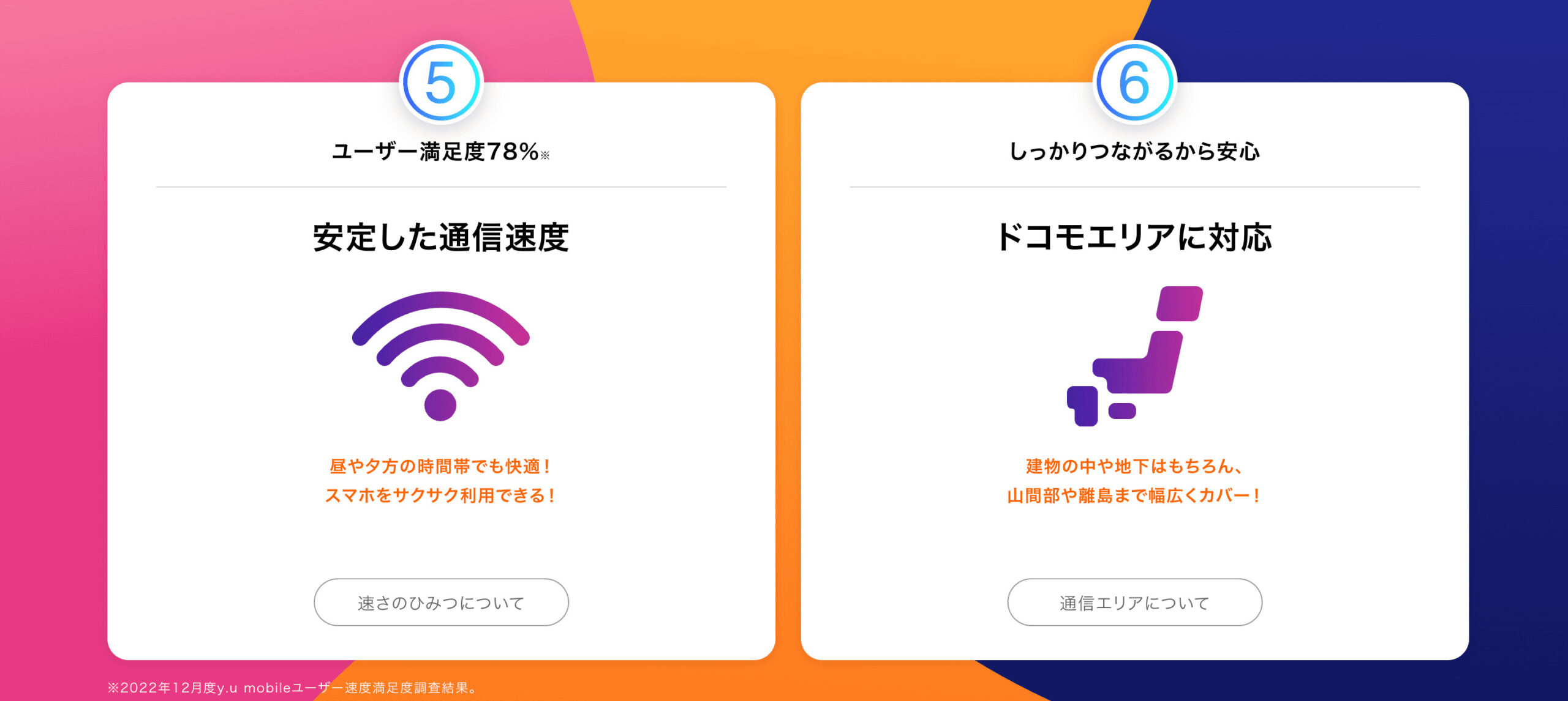y.u mobile 公式サイト