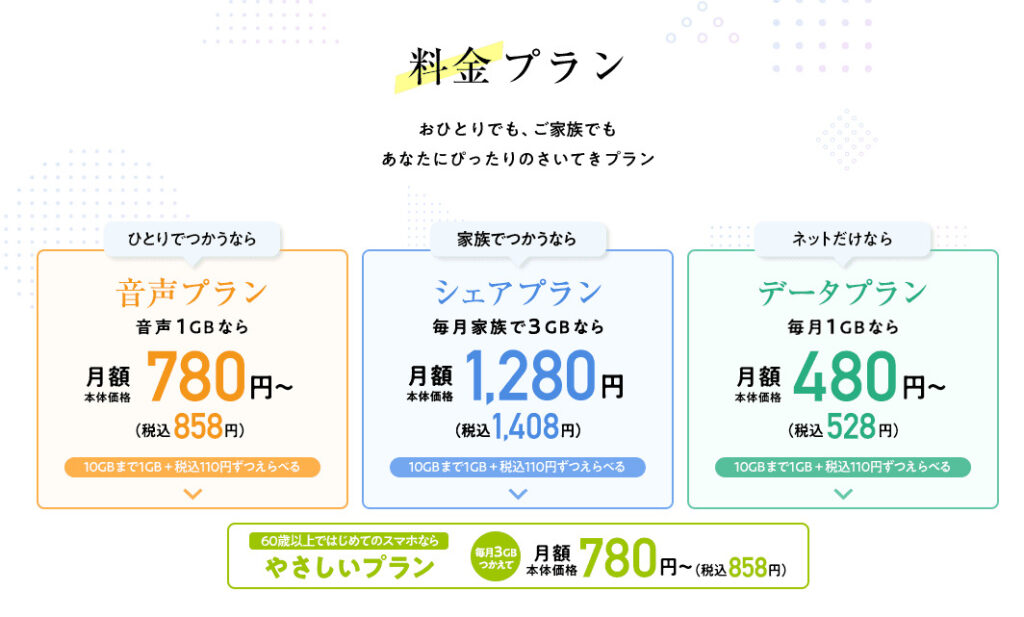 イオンモバイル公式サイト