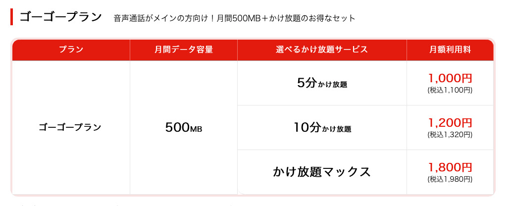 LIBMO ゴーゴープラン