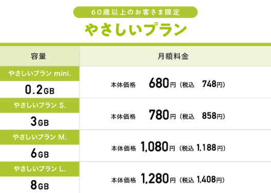 イオンモバイル　60歳以上