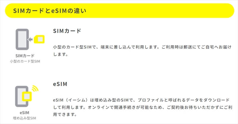 povo 物理SIMとeSIMに対応
