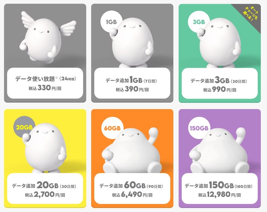 povo　デメリット