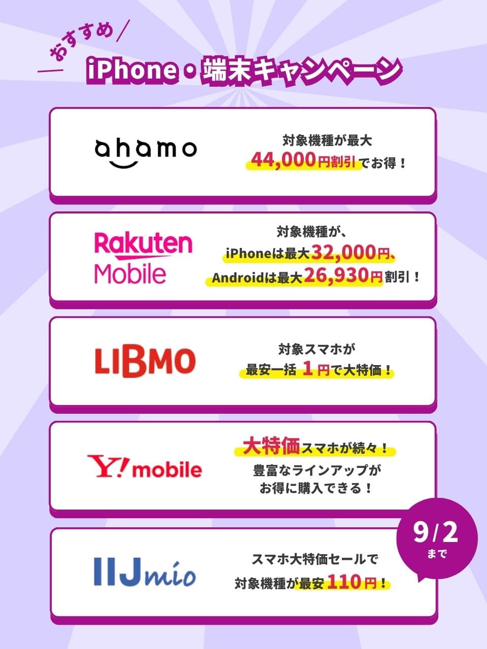 格安SIM 端末セット キャンペーン