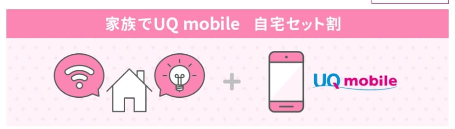 UQモバイル セット割