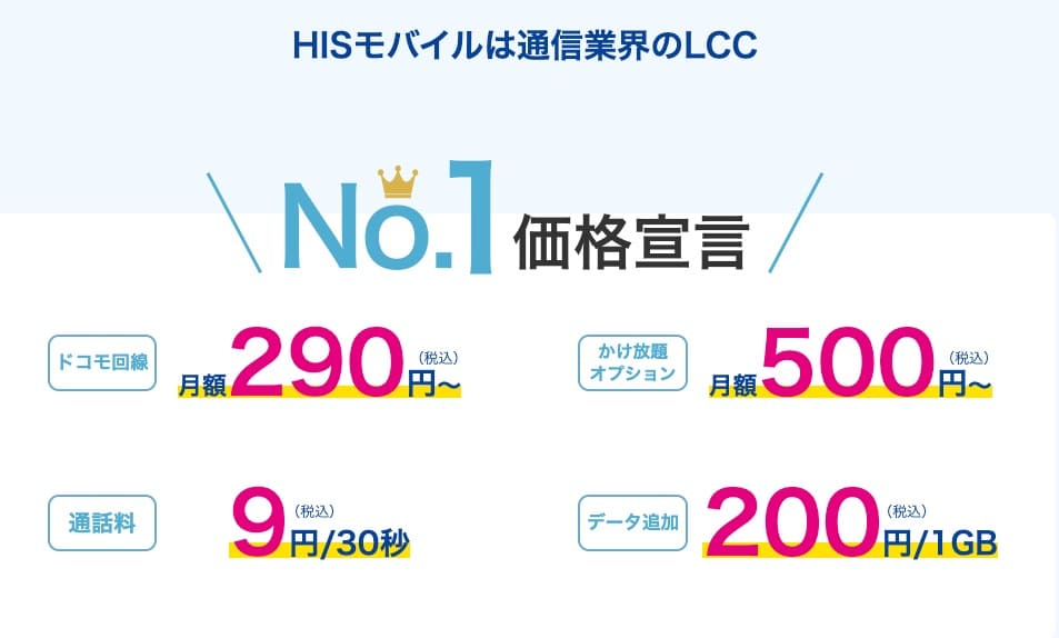 HISモバイル公式サイト