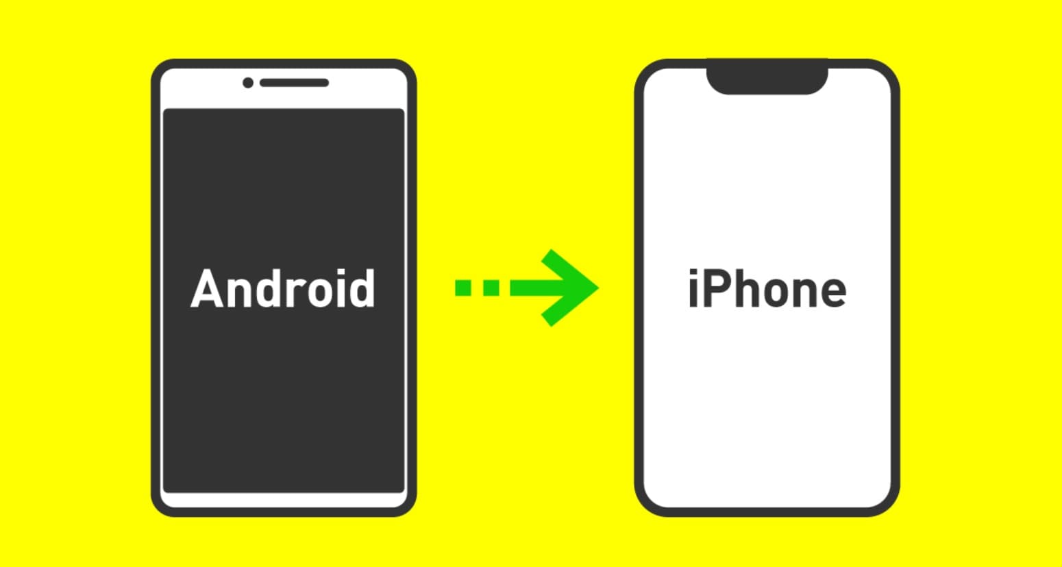 ““iOSへ移行の手順””
