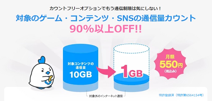 リンクスメイト　料金