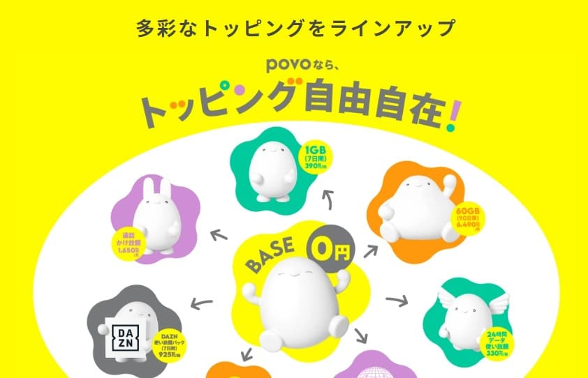 povo 公式サイト