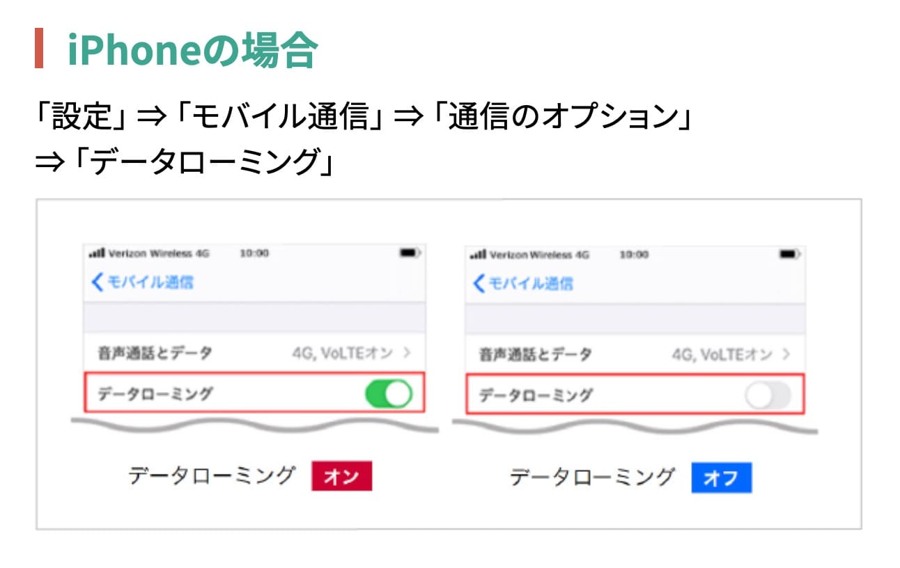 “““iPhoneのデータローミング設定””
