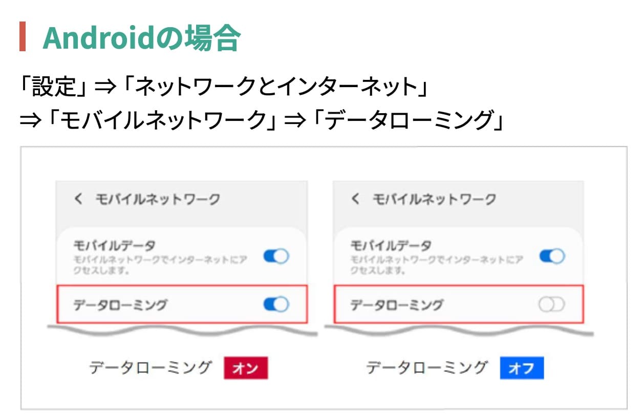 “““ahamoのデータローミングAndroid””