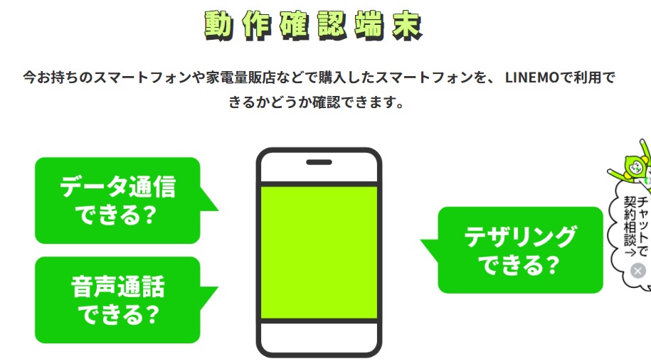 LINEMO　端末購入