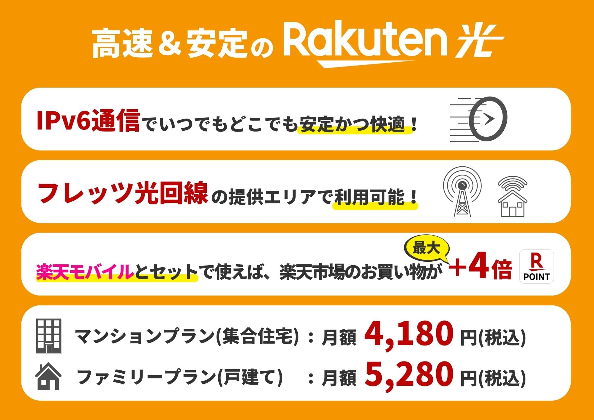 楽天ひかり　楽天モバイル