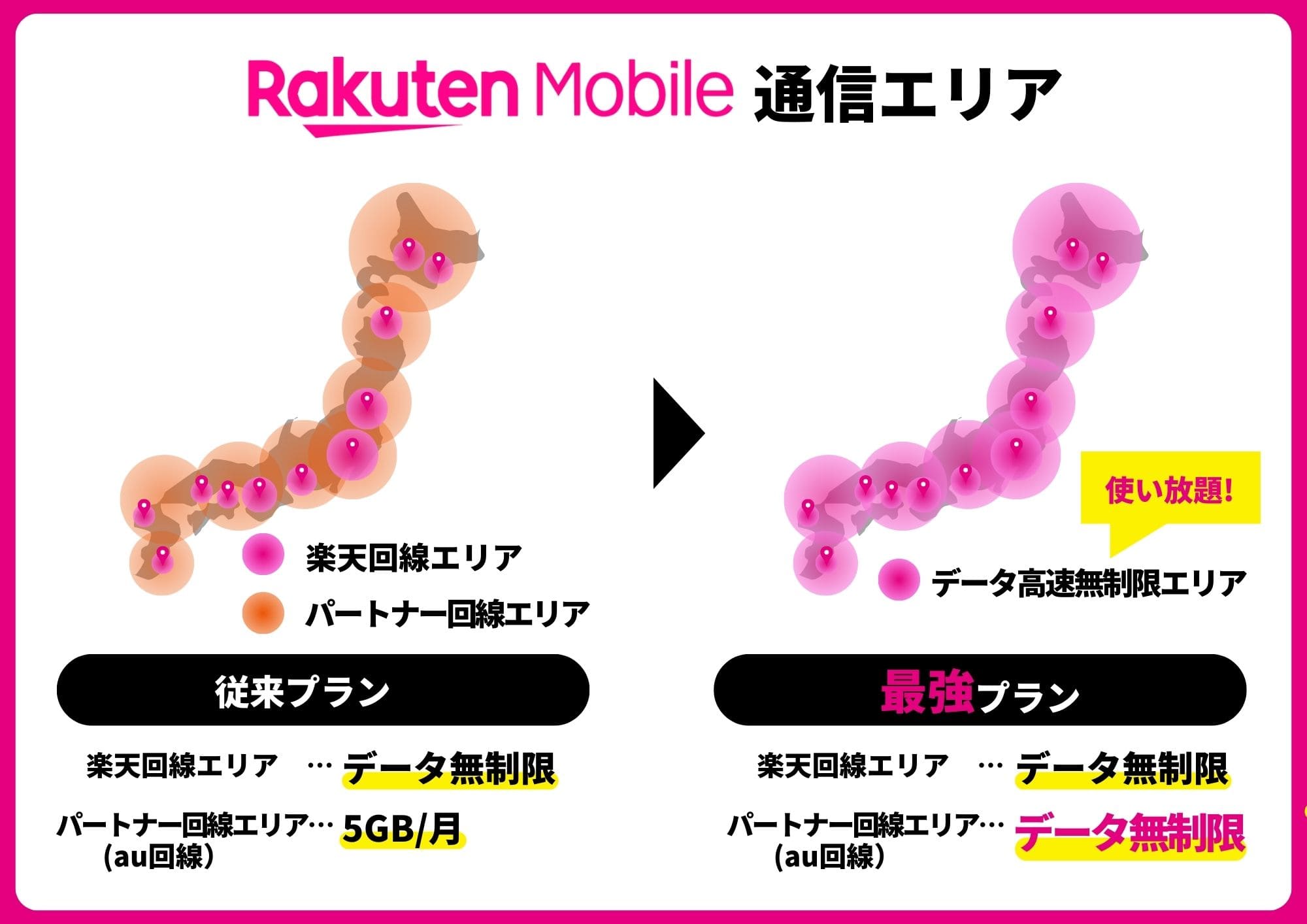 楽天モバイル　エリア