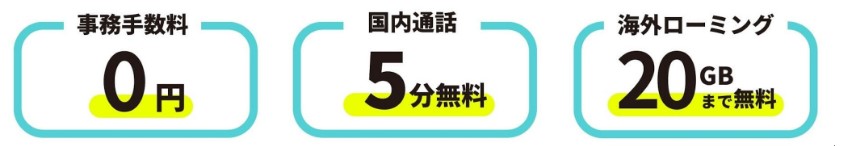 ahamo公式サイト