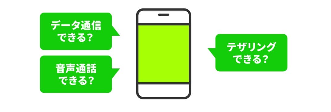 対応端末確認 画像