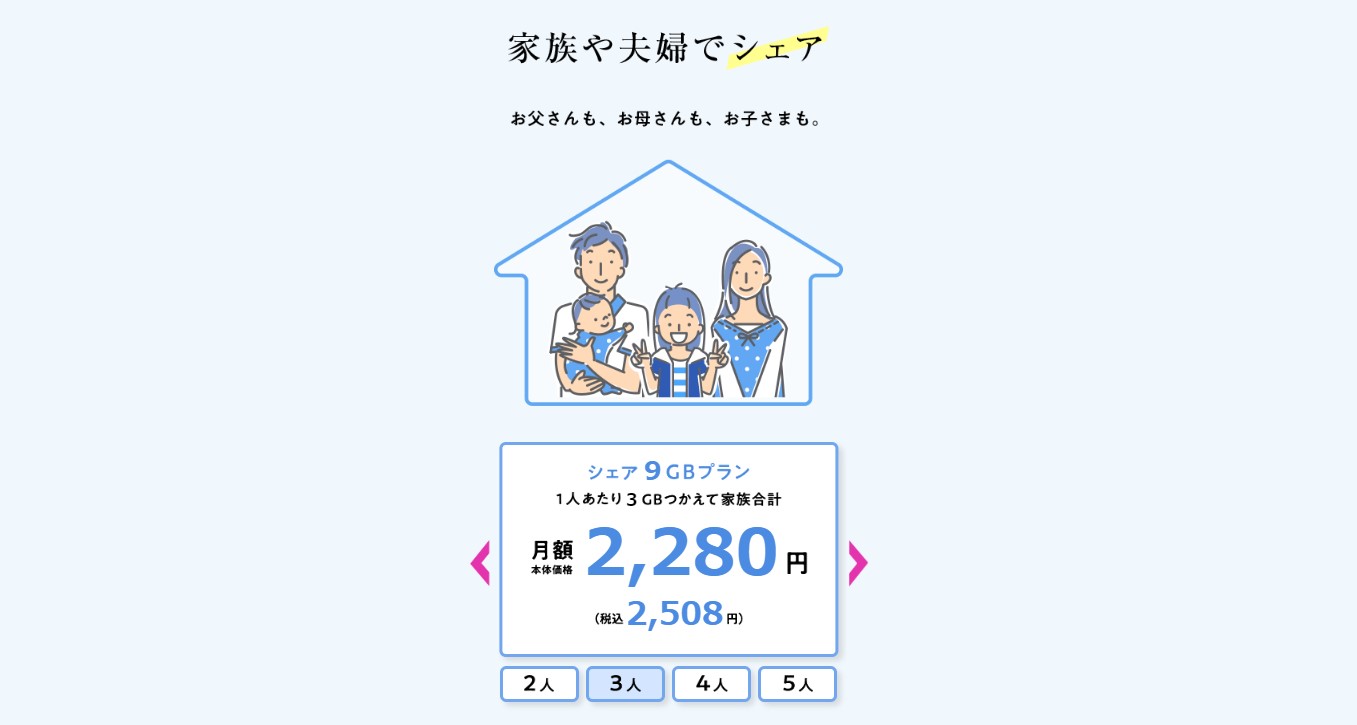 イオンモバイル公式サイト