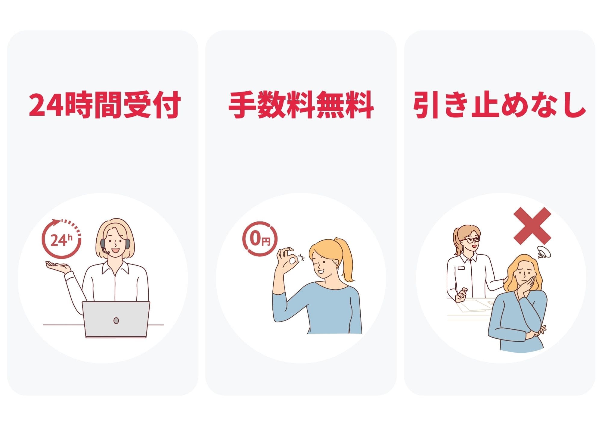 オンライン受付