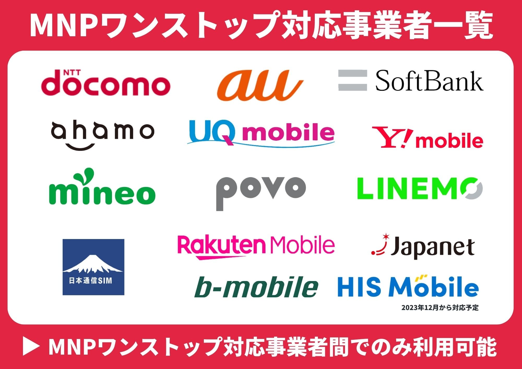 MNPワンストップ対応キャリア