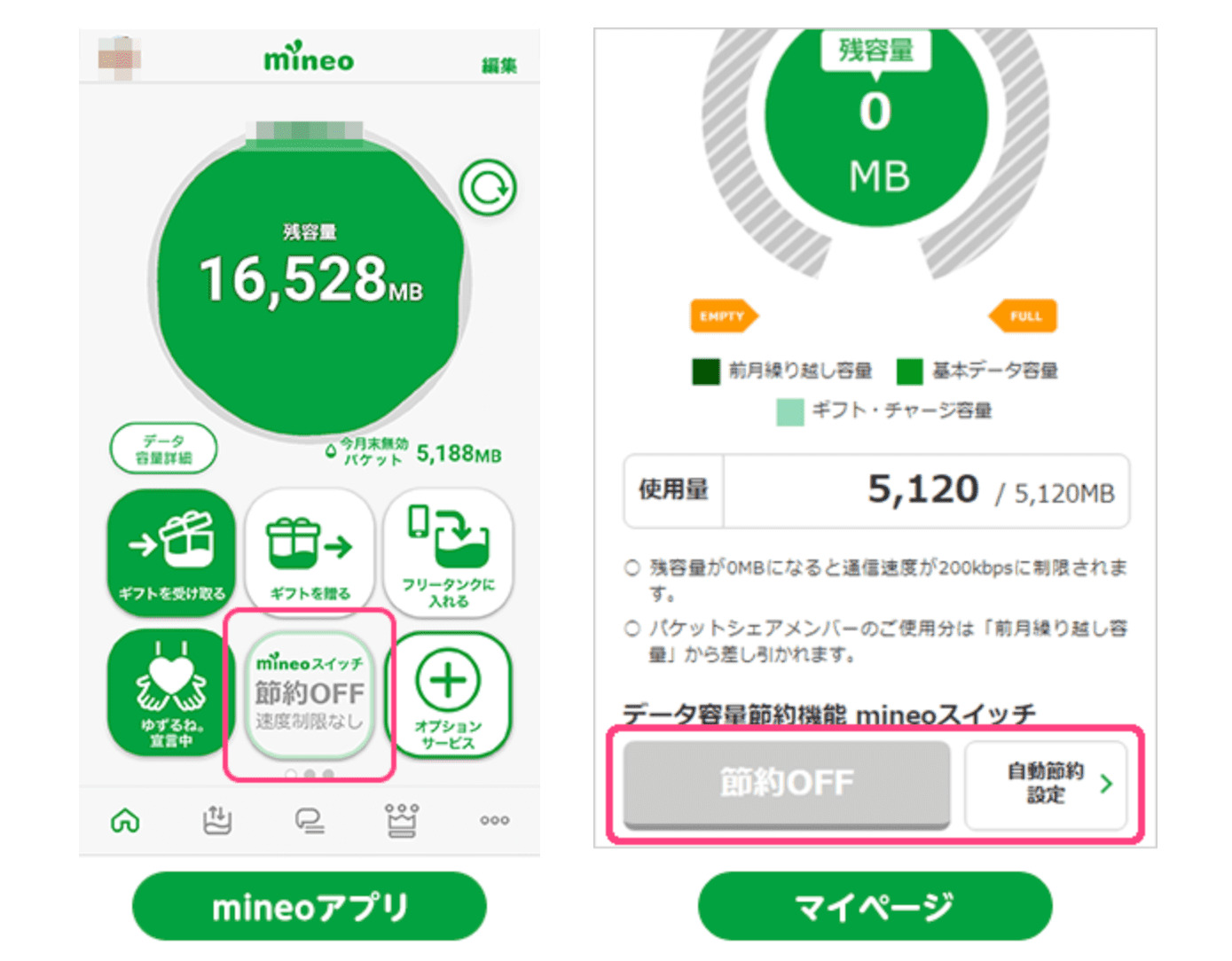 mineo mineoスイッチ