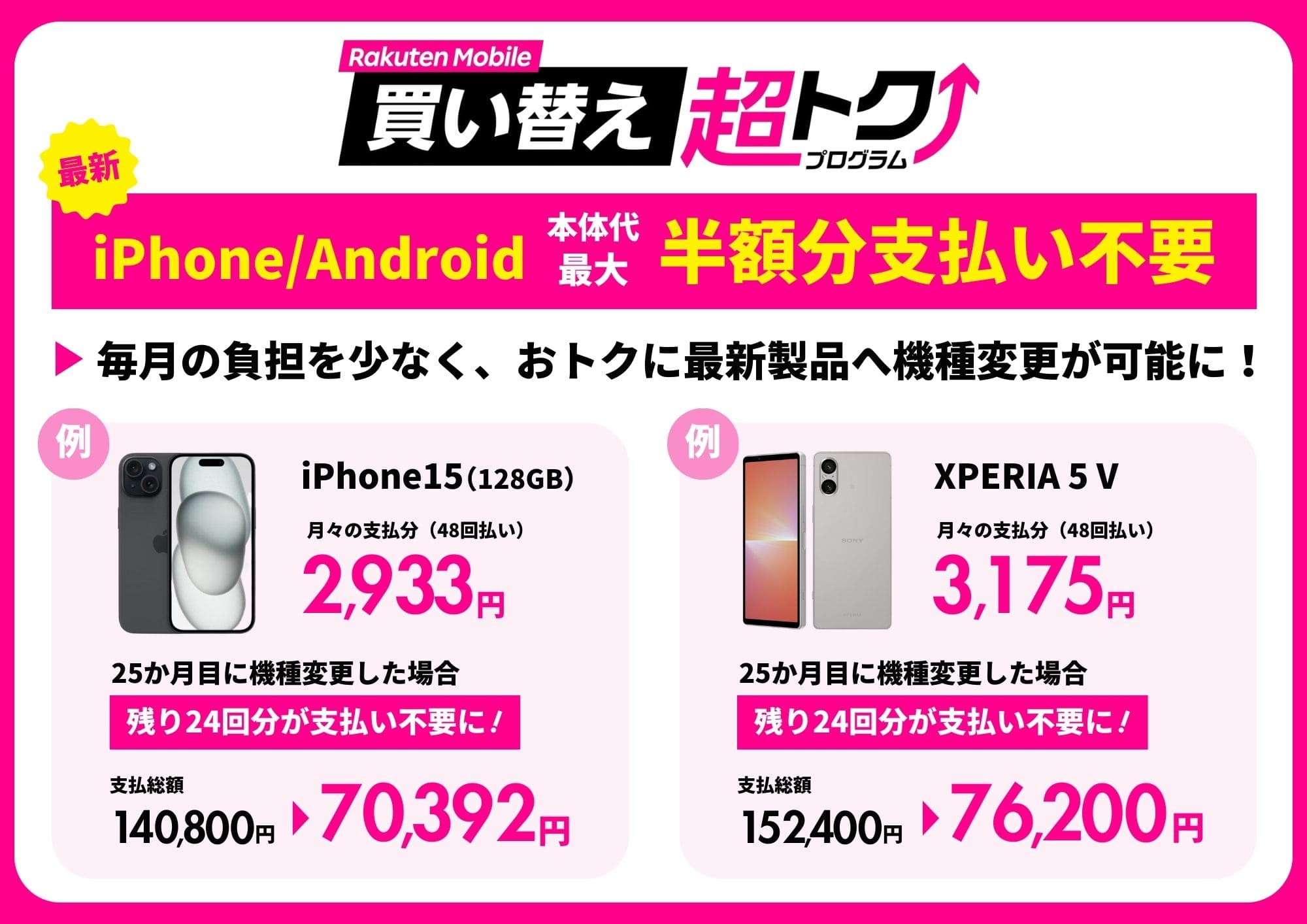 Rakuten買い替え超トクプログラム