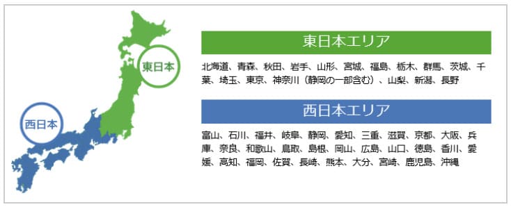 IIJmioひかり　評判