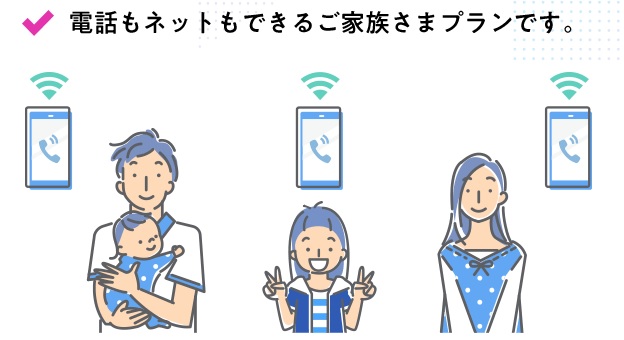 イオンモバイル　シェア