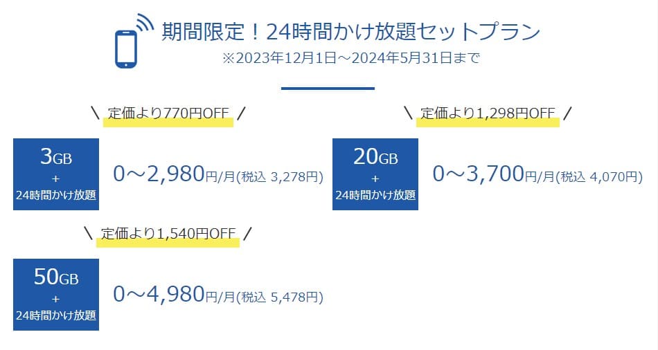 センターモバイル キャンペーン