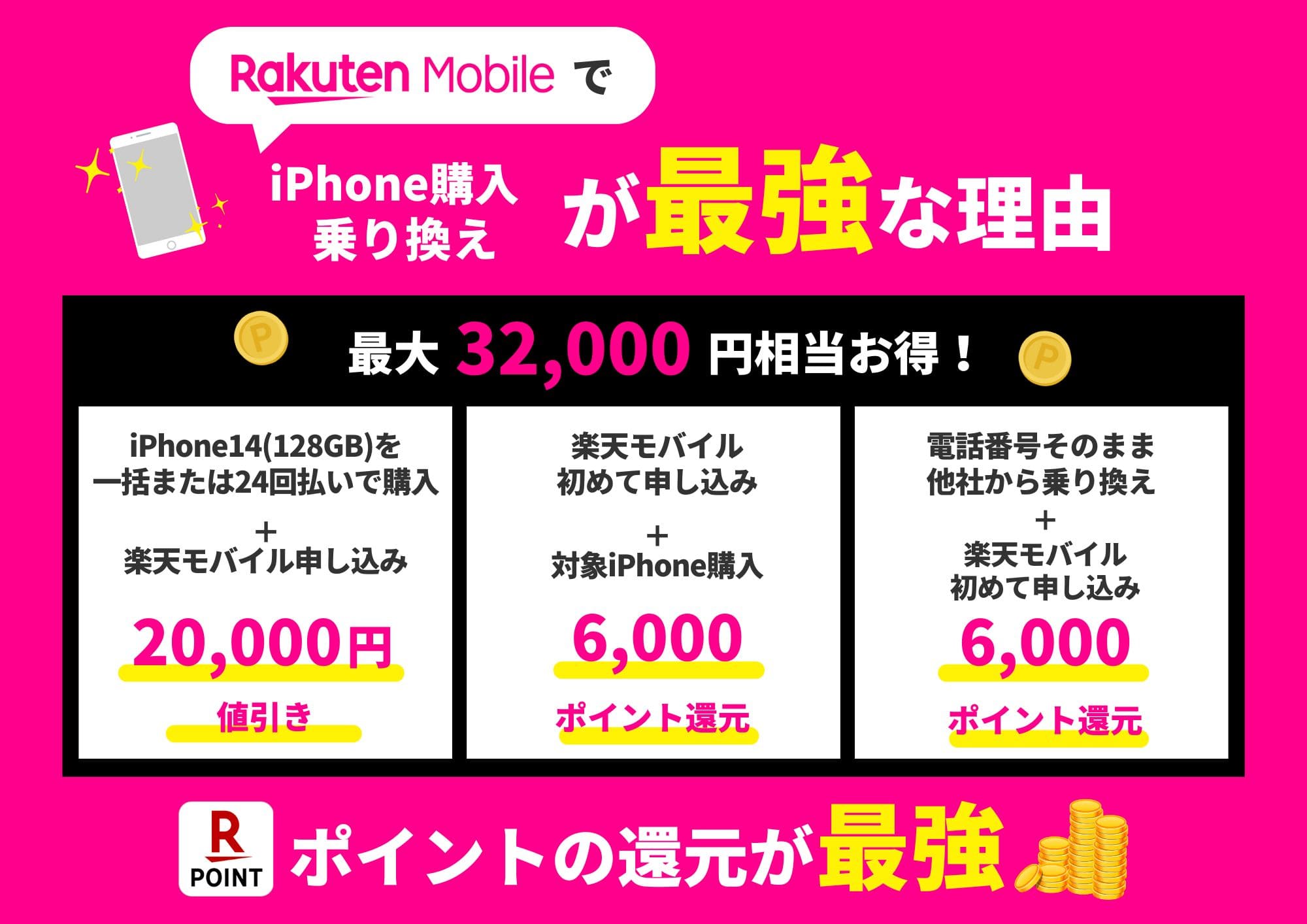 楽天モバイル　キャンペーン